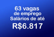 Confira 63 vagas de emprego com salários de até R$6.817 nesta quarta-feira
